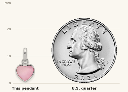 Classique True Size: Sterling Silver Rhodium-plated Pink Mother of Pearl Heart Pendant shown next to a US quarter (24.3 mm)