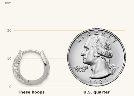 Classique True Size: Sterling Silver Rhodium-plated Pav CZ Hinged Huggie Hoop Earrings shown next to a US quarter (24.3 mm)