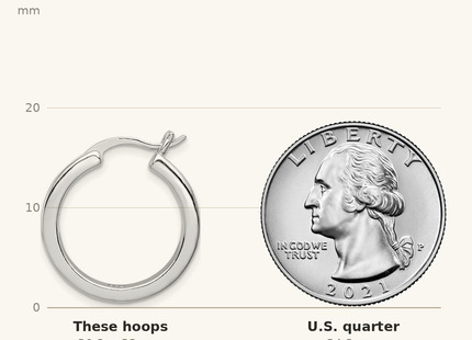 Classique True Size: Sterling Silver Rhod-plated Created Blue Opal Inlay Round Hoop Earrings shown next to a US quarter (24.3 mm)