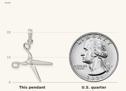 Classique True Size: De-Ani Sterling Silver Rhodium-Plated Polished Moveable 3D Scissors Pendant shown next to a US quarter (24.3 mm)