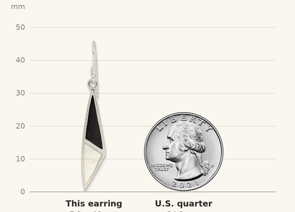 Classique True Size: Sterling Silver Polished Onyx & Mother of Pearl Dangle Earrings shown next to a US quarter (24.3 mm)