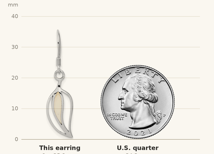 Classique True Size: Sterling Silver Rhodium-plated Polished MOP Leaf Shepherds Hook Earrings shown next to a US quarter (24.3 mm)