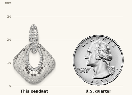 Classique True Size: Sterling Silver Rhodium-plated CZ Polished Textured Doorknocker Pendant shown next to a US quarter (24.3 mm)