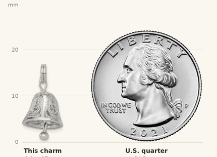 Classique True Size: Sterling Silver Rhodium-plated Bell Charm shown next to a US quarter (24.3 mm)