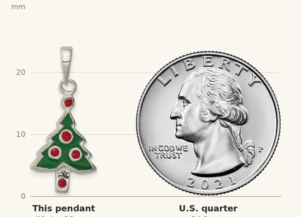 Classique True Size: Sterling Silver Enameled Christmas Tree Pendant shown next to a US quarter (24.3 mm)