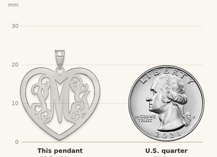 Classique True Size: Sterling Silver/Rhodium-plated Large Monogram Heart Pendant shown next to a US quarter (24.3 mm)