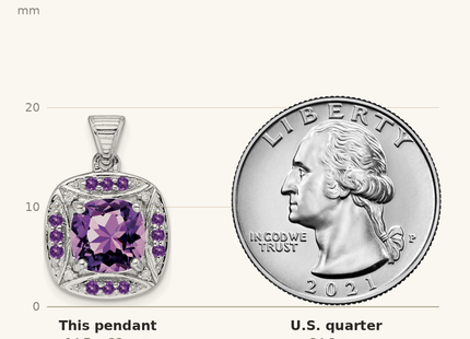 Classique True Size: Sterling Silver Rhodium-plated Diamond and Amethyst Square Pendant shown next to a US quarter (24.3 mm)