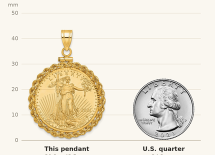 Classique True Size: Wideband Distinguished Coin Jewelry 14ky Diamond-cut Rope Screw Top Mounted 1/2oz American Eagle Coin Bezel Pendant shown next to a US quarter (24.3 mm)