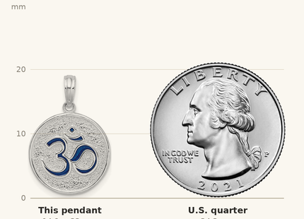Classique True Size: De-Ani Sterling Silver Rhodium-Plated Reversible Enameled Ohm Lotus Pendant shown next to a US quarter (24.3 mm)