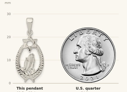 Classique True Size: Sterling Silver Polished Star of David w/Praying Hands Pendant shown next to a US quarter (24.3 mm)