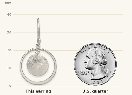 Classique True Size: Sterling Silver Polished & Brushed Circles Dangle Earrings shown next to a US quarter (24.3 mm)