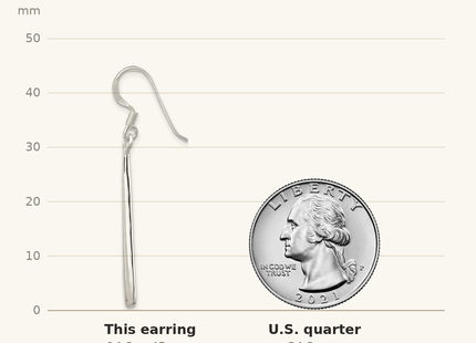 Classique True Size: Sterling Silver Polished Teardrop Bar Dangle Earrings shown next to a US quarter (24.3 mm)