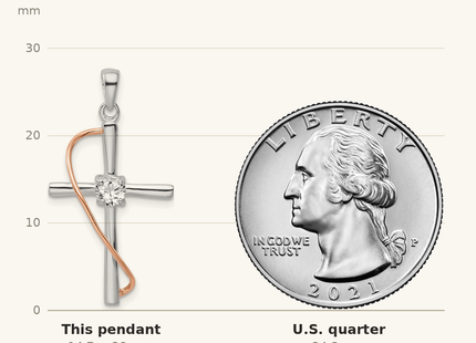 Classique True Size: Sterling Silver Rhodium & Rose-tone Polished CZ Cross Pendant shown next to a US quarter (24.3 mm)