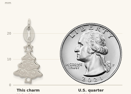 Classique True Size: Sterling Silver Polished Christmas Tree Charm shown next to a US quarter (24.3 mm)