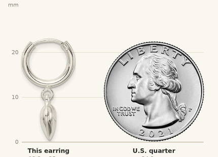 Classique True Size: Sterling Silver Polished Puff Heart Dangle Hoop Earrings shown next to a US quarter (24.3 mm)