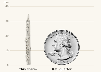 Classique True Size: Sterling Silver Flute Charm shown next to a US quarter (24.3 mm)