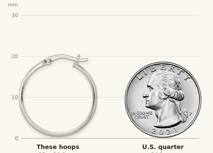Classique True Size: Sterling Silver Polished and Diamond-cut Circle Hoop Earrings shown next to a US quarter (24.3 mm)