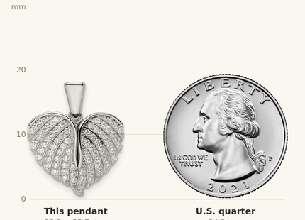 Classique True Size: Sterling Silver Polished Rhodium-plated CZ Opening Wings & Heart Pendant shown next to a US quarter (24.3 mm)