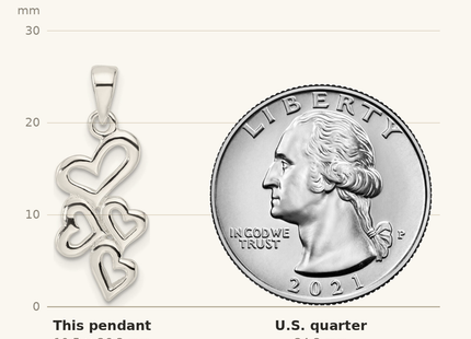 Classique True Size: Sterling Silver Polished Multiple Heart Pendant shown next to a US quarter (24.3 mm)