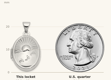 Classique True Size: Sterling Silver Rhod-Plated Foot Prints Reversible Oval Locket shown next to a US quarter (24.3 mm)