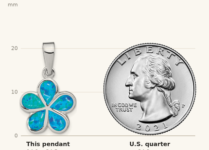 Classique True Size: Sterling Silver Rhodium-plated Created Blue Inlay Opal Flower Pendant shown next to a US quarter (24.3 mm)