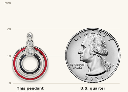 Classique True Size: Sterling Silver Rhodium-plated CZ with Black and Red Enameled Circles Pendant shown next to a US quarter (24.3 mm)