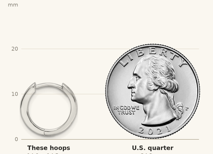 Classique True Size: Sterling Silver Polished Rhodium-plated CZ Hinged Hoop Earrings shown next to a US quarter (24.3 mm)