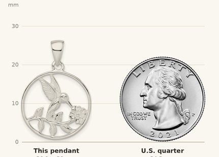 Classique True Size: Sterling Silver Hummingbird Pendant shown next to a US quarter (24.3 mm)