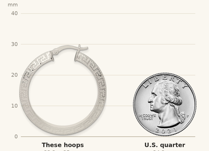 Classique True Size: Sterling Silver Textured 35x4. Knife Edge Greek Key Round Hoop Earrings shown next to a US quarter (24.3 mm)