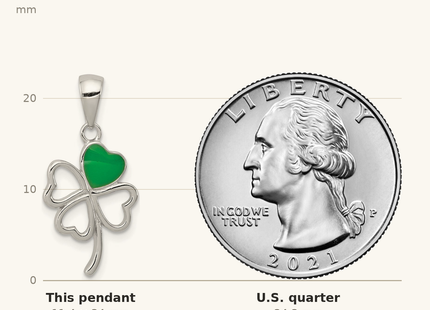 Classique True Size: Sterling Silver Rhodium-plated Green Enameled Four Leaf Clover Pendant shown next to a US quarter (24.3 mm)