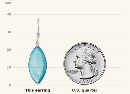 Classique True Size: Sterling Silver Polished Blue Mother of Pearl Marquise Dangle Earrings shown next to a US quarter (24.3 mm)
