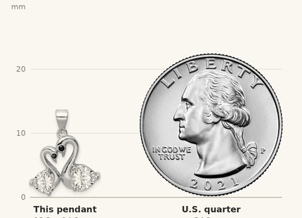Classique True Size: Sterling Silver Rhodium-plated Polished CZ Swan Couple Pendant shown next to a US quarter (24.3 mm)