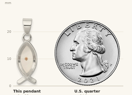 Classique True Size: Sterling Silver Rhod-pltd Enameled Mustard Seed Ichthus Fish Pendant shown next to a US quarter (24.3 mm)