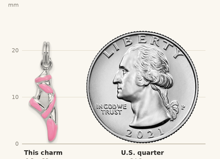 Classique True Size: Sterling Silver Rhodium-platedPink Enamel Ballet Slipper Charm shown next to a US quarter (24.3 mm)