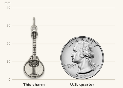 Classique True Size: Sterling Silver Antiqued Mandolin Charm shown next to a US quarter (24.3 mm)