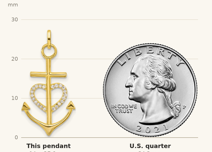 Classique True Size: Sterling Silver Gold-tone Cross CZ Heart Anchor Pendant shown next to a US quarter (24.3 mm)