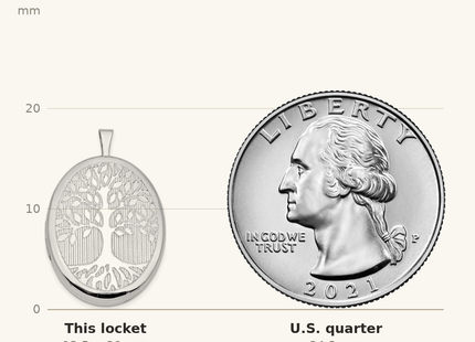 Classique True Size: Sterling Silver Platinum-plated Oval Tree Locket shown next to a US quarter (24.3 mm)