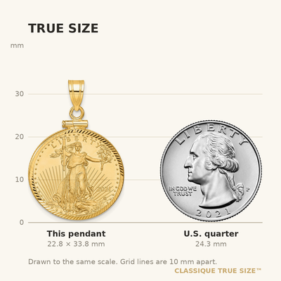 Wideband Distinguished Coin Jewelry 14ky Diamond-cut Screw Top Mounted 1/4oz American Eagle Coin Bezel Pendant