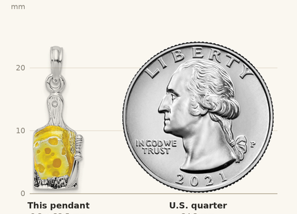 Classique True Size: De-Ani Sterling Silver Rhodium-Plated Enameled Cheese Board with Knife Pendant shown next to a US quarter (24.3 mm)