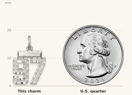 Classique True Size: Sterling Silver Rhodium-plated Diamond-cut #97 Charm shown next to a US quarter (24.3 mm)