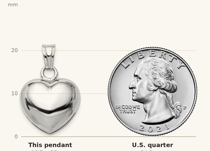 Classique True Size: Sterling Silver Rhodium-plated Polished Bell inside Puffed Heart Pendant shown next to a US quarter (24.3 mm)