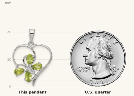 Classique True Size: Sterling Silver RH Plated Peridot and Diamond Butterfly Heart Pendant shown next to a US quarter (24.3 mm)
