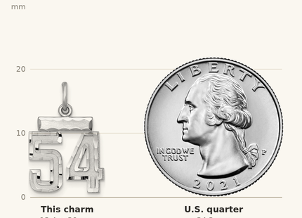 Classique True Size: Sterling Silver Rhodium-plated Diamond-cut #54 Charm shown next to a US quarter (24.3 mm)