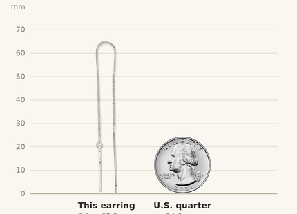 Classique True Size: Sterling Silver Rhodium-plated Polished Latin Cross Threader Earrings shown next to a US quarter (24.3 mm)