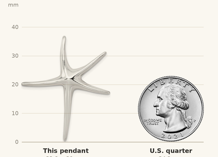 Classique True Size: Sterling Silver Rhodium-plated Starfish Pendant shown next to a US quarter (24.3 mm)