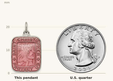 Classique True Size: Sterling Silver Pink Enamel Square St. Christopher Medal Pendant shown next to a US quarter (24.3 mm)