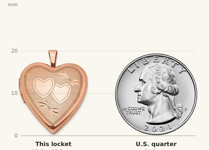 Classique True Size: Sterling Silver Rose Gold-plated Double Hearts Heart Locket shown next to a US quarter (24.3 mm)