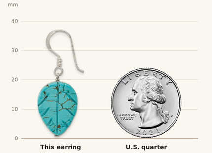 Classique True Size: Sterling Silver Recon. Magnesite Leaf Shepherd Hook Earrings shown next to a US quarter (24.3 mm)