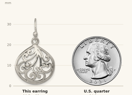 Classique True Size: Sterling Silver Polished Filigree Swirl Wide Teardrop Dangle Earrings shown next to a US quarter (24.3 mm)
