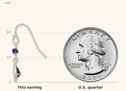 Classique True Size: Sterling Silver Rhodium-plated Polish Purple CZ Teardrop Dangle Earrings shown next to a US quarter (24.3 mm)